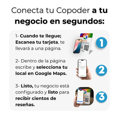 Copod 1